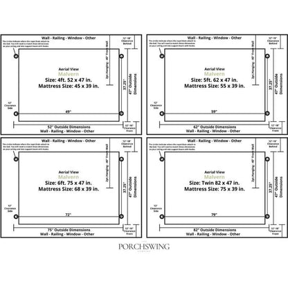 Malvern Hanging Diagram