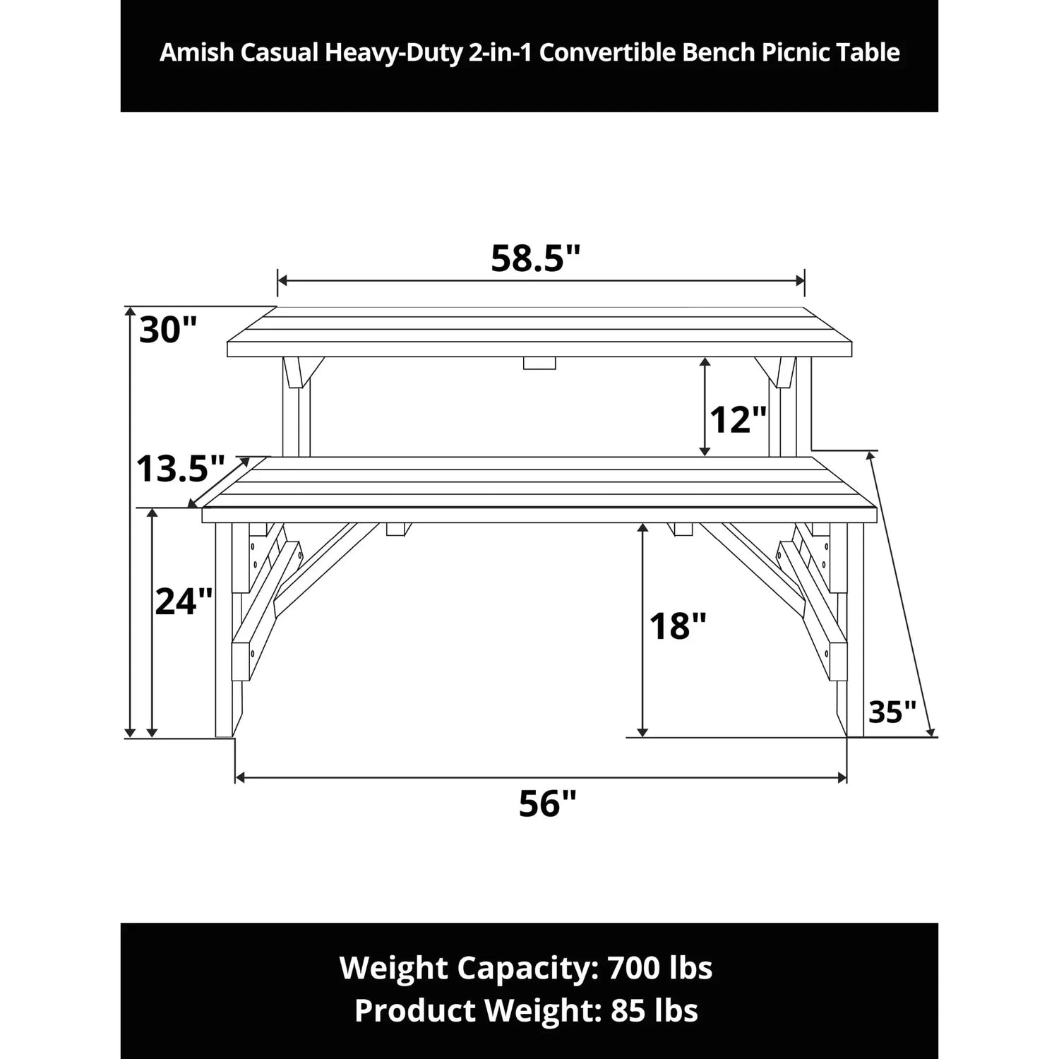 Amish Casual Heavy-Duty 2-in-1 Convertible Bench Picnic Table